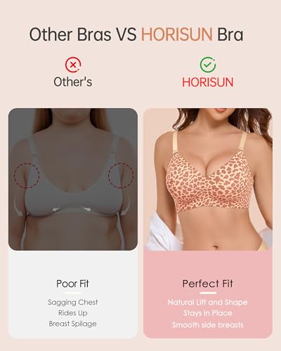 HORISUN V Neck Wireless No Underwire Bra for Women Full Support Lift Bralette Comfortable Seamless Tshirt Everyday Bras (Leopard Milky Coffee S) — view 4