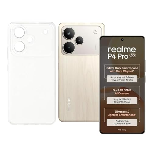 Image of COVERBLACK Flexible Rubber Case Back Cover Compatible for Realme RMX5116 / P4Pro (6.8) - Transparent