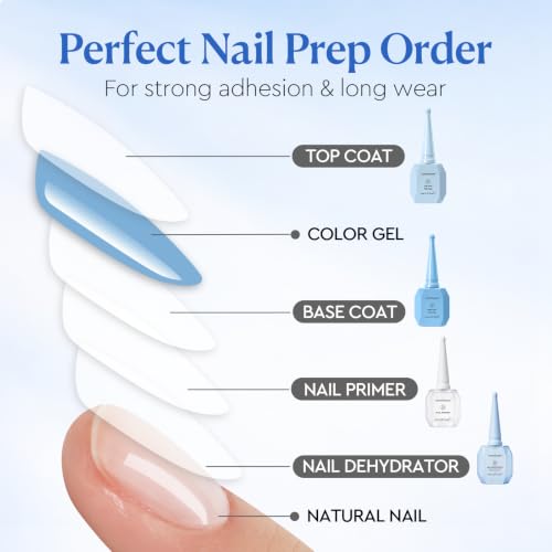 Image of AZUREBEAUTY Nail Dehydrator and Primer Kit with Gel Base Coat & Top Coat | Complete nail prep kit with dehydrator, primer, base coat and top coat for gel manicures. Helps improve adhesion and shine.