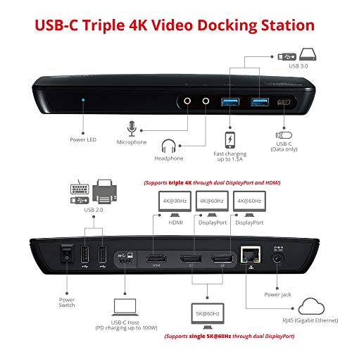 Thunderbolt workstation dock All In One product image