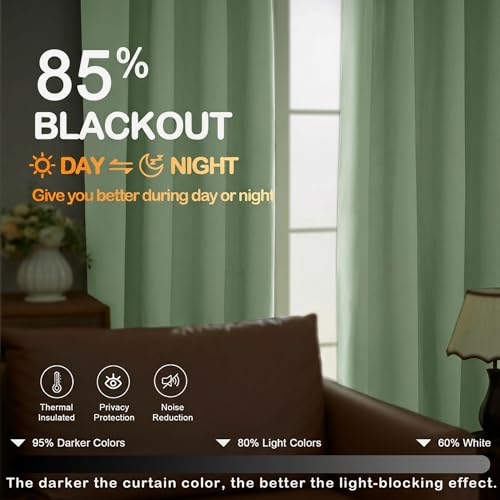 Image of Light Green Blackout Curtains for Bedroom 63 Inch Length 2 Panels, Protect Privacy Thermal Insulated Solid Curtains for Living Room, Rod Pocket Window Treatment Blackout Drapes, 2x40Wx63L Inches