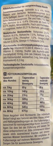 Herzstücke Vital Complete Premium Klomplett-Mahlzeit reich an Frisch-Geflügel mit Hirse Hundefutter, 4er Pack (4 x 3 kg)