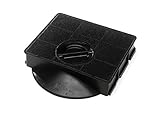  CAMPANA EXTRACTORA FILTRO DE CARBÓN MÓVIL (TYPE 303 MÓVIL F00189 1/) F00423 ARISTON 090716 MODELO 857962901013-600,793.02 HOO B2: