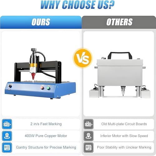 Electric Marking Machine for Steel Plates – Engrave Letters, Serial Numbers, VIN Codes & Graphics with 32-Bit DSP Technology, 300x200mm for Precision Marking