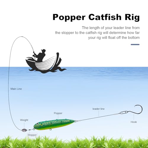 Wondersee Catfish Float Rig Santee Rig Catfish Floats Santee Cooper Catfishing Rig for Bank River Lake with Circle Hooks Catfish Rattling Line Float Catfishing Tackle (Pack of 4)