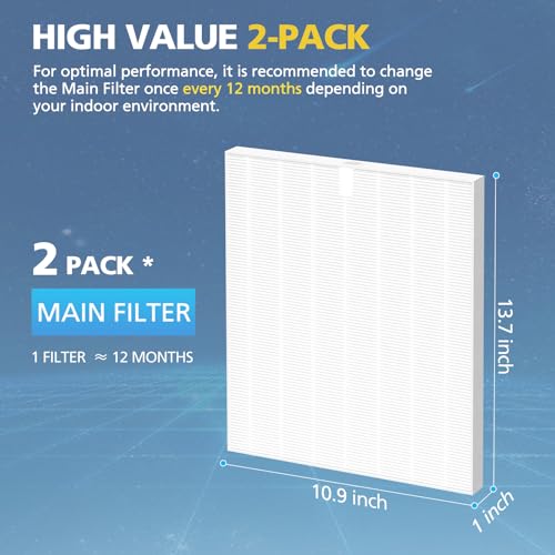 Image of 2 Pack 5510 5520 5530 H13 True HEPA Filter Q ONLY Compatible with Winix 5510 5520 5530 Air Purifier Replacement Filter 1712-0123-00 For Home Large Room Up to 1882 Ft /Hr