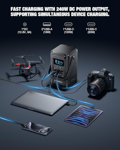 240W Portable Power Station 153.6WH Solar Generator, GRECELL LiFePO4 Battery Dual Way 100W PD, Portable Power Bank with Integrated Stand for Outdoors, Camping, Travel (No Wall Charger Included) - Image 3