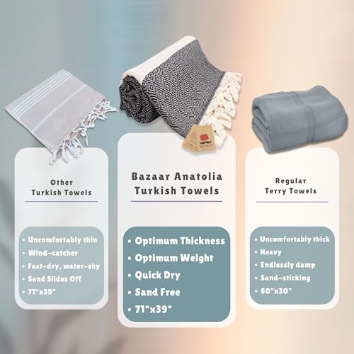 Diamond Turkish Towels