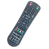 ecran continental edison 140 cm Aucune programmation/réglage requis, fonctionne parfaitement sans code compliqué Il suffit d'insérer les piles (non incluses)