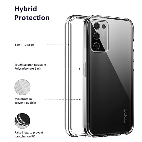 Image of Jkobi Back Cover Case for Oppo A53s 5G (Silicone Crystal Clear | Pure Camera Protection | Soft and Flexible for Charger and Headphone sockets | Shockproof Bumpers | Transparent)