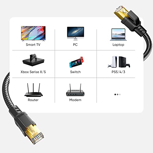 Busohe Cat 8 Ethernet Cable 6Ft 2Pack, High Speed Braided Shielded Heavy Duty Rj45 Lan Internet Network Cable, 40Gbps 2000Mhz Gigabit Patch Cord Compatible For Modem/Router/Gaming/Pc #TOP7