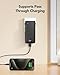Portable Charger,Power Bank Built-in Cables and AC Wall Plug,VRURC USB C Portable Bank 10000mAh,Travel Essentials Phone Charger Compact Lightweight External Battery Pack for Smart Phones,Tablets-Black