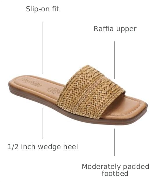 Image of Seychelles Palms Perfection | Casual Sandals