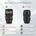 Imagen de UPALDHOU Taza de café para lente de cámara fotográfica