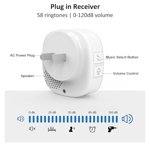 Image of METAK Caregiver Pager Wireless Call Button for Elderly /Senior at Home, 1 Receiver + 2 Button, Medical Life Alert Necklace System, Emergency Bell Fall Monitor Devices for Patients, Disabled, Nurses