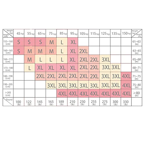 Neygu Men & Women's Quick-Drain Waterproof And Breathable Chest Wader With Front Venting Zip For Fishing And Hunting,Pink Camo L #TOP4