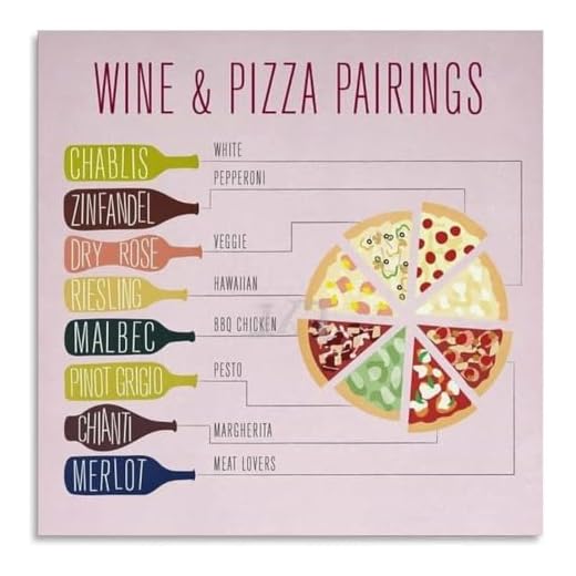 Wine Pairing Guide Culinary Kitchen Print