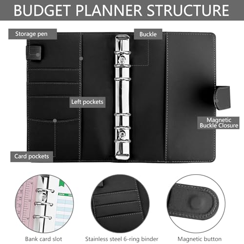 Notatnik budżetowy - Planer Budżetowy A6 – Skuteczny Finansowy Organizer z Metodą Kopertową – Książka Oszczędnościowa z Foliam do Cash Stuffing – Zestaw Startowy do Planowania i Oszczędzania (Black）