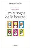 Les Visages de la beauté : Avant, après
