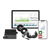 Eyedro 3-Phase Commercial & Industrial Energy Meter - Real-Time kWh/W/A/V/PF/$ Data - Solar & Net Metering - WiFi (2.4 GHz) & Ethernet - Up to 600V - 3×200A Sensor - Made in North America