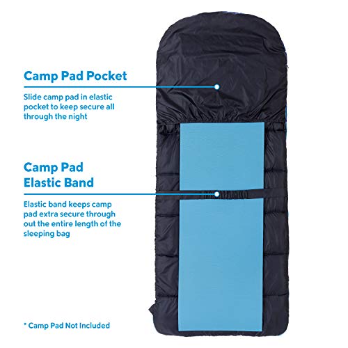 Columbia 40 Degree Coalridge Hooded Sleeping Bag (80) #TOP3