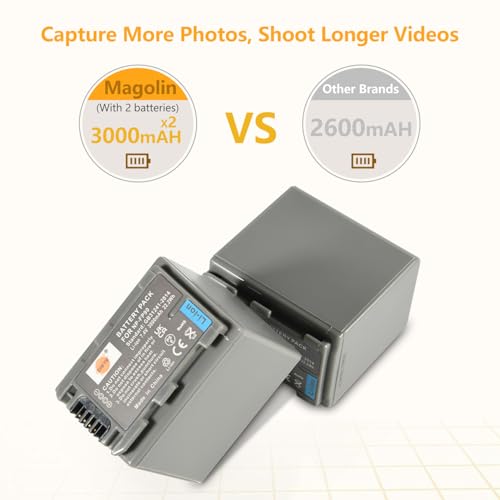 Batterie NP-FP90 pour immortaliser vos souvenirs sur Sony DCR-HC17 HC35E