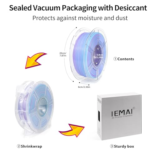 Iemai PN-30 Petg Filament 1.75Mm thumb #8