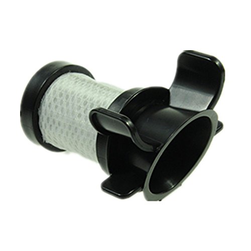 image for Colorfullife Replacement Filters for Shark ION Flex DuoClean X30 X40 F