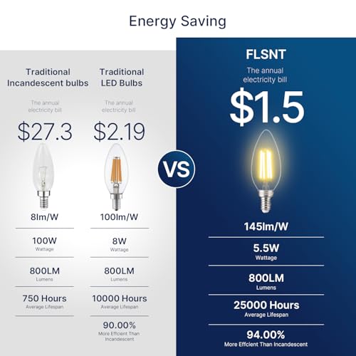 Image of FLSNT 100W Equivalent LED Candelabra Bulbs, 800LM Dimmable B11 E12 LED Chandelier Light Bulbs, 5.5W, 2700K Soft White, 6 Pack