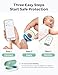 Momcozy Wearable Digital Thermometer for Baby, Medical-Grade Accurate Smart Thermometer, Instant Reads, APP Real-time Monitoring for Infants & Kids, Hypoallergenic 3M Stiker,Bluetooth, 180H Lasting