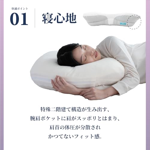 ココチファクトリー『YOKONEGU』