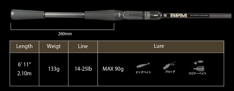 JACKALL - ジャッカル bpm BPM 2PCS - FRESH WATER バス釣り ｜JACKALL｜ジャッカル｜ルアー