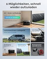 Anker SOLIX C2000 Gen 2 Tragbare Powerstation mit Autoladekabel, 2400W (Spitzenleistung 4000W) Solargenerator, 2048Wh LiFePO4-Akku, In 58 Min voll geladen, Für Camping und Stromausfälle – Ansicht 2