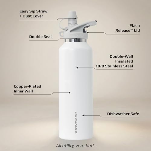 Revomax Sport 20oz (592ml) Botella de Agua Aislada, Tapa con Pajilla Fácil de Usar, Acero Inoxidable al Vacío, 36H Frío 18H Caliente, A Prueba de Fugas, Libre de BPA - Rojo miniatura 6