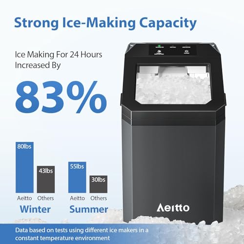 Image of Aeitto Nugget Ice Maker Countertop, 55lbs /24H Ice Machine with 3.6L Water Tank&3.2Lbs Ice Basket, Self-Cleaning Pebble Ice Maker with Stainless Steel Housing for Home Office and Party, Black