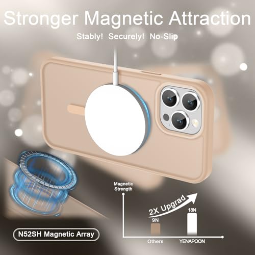 Image of YENAPOON for iPhone 13 Pro Max Case, Matte Magnetic Phone Cover [with 1 Screen Protector] [Support for MagSafe] [Shockproof Military Grade Protection] Translucent Frosted Back, Coral Pink
