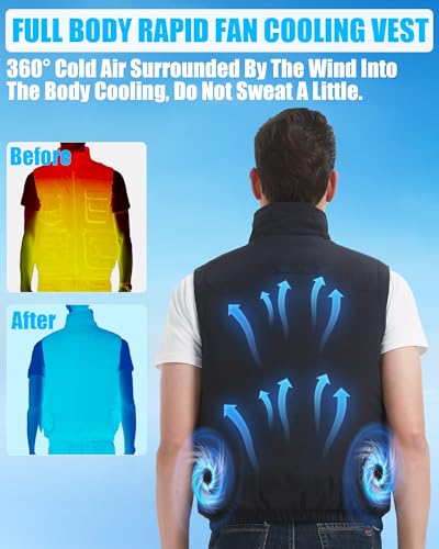Image of 21V Cooling Fan Vest for Men and Women, With Max 12000 RPM 2 Fan & Up to 16 Hours Runtime 20000mAh Battery