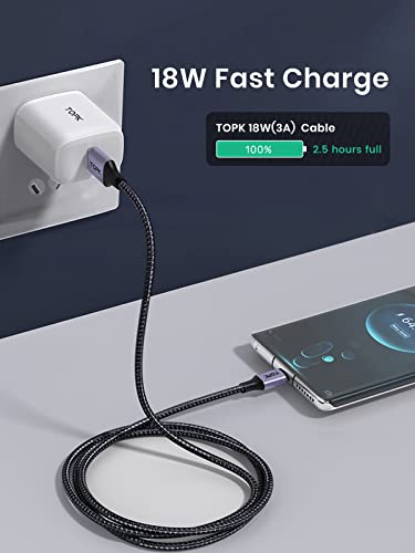 TOPK Cavo USB C, [3Pezzi, 2m] Nylon Intrecciato