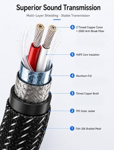 Image of VIOY Headphone Extension Cable 100FT, 3.5mm Male to Female Braided Aux Cord | Long extension cord, Hi-Fi lossless audio,Aluminum shell; extends 3.5mm TRS jack for headphone, phone, speaker and car stereo