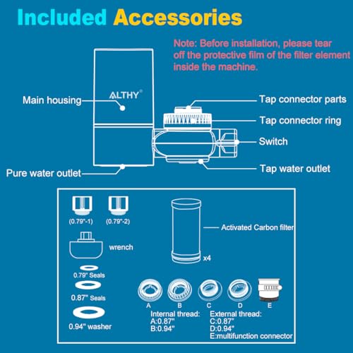 Miniatura 6 de Althy T1 Filtro De Agua Para Grifo,Sistema De Filtración De Fibra De Carbón Activado De 400 Galones,Sin Bpa, Elimina El Cloro,Los Metales Pesados Y El Mal Sabor 4 Filtro Incluido