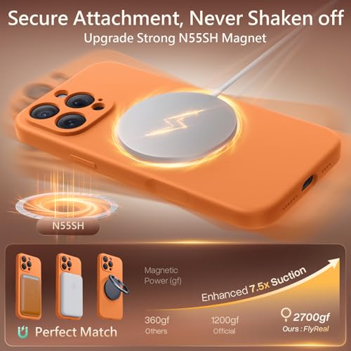 FlyReal Magnetic for iPhone 16 Pro Case, 6.3", Kumquat by FlyReal - Used condition - Image 6