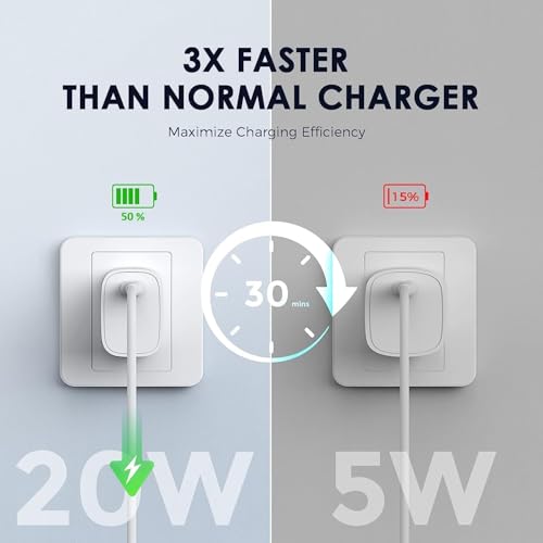 Image of OriginaI Apple 20w Fast Adapter Charger Compatible for iPhone 16 /16pro /16pro max - 20 watt.0.1