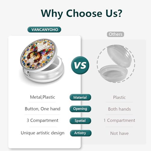 Image of Pill Box-3 Compartment Small Pill Case for Purse & Pocket Mini Metal Pill Holder Travel Pill Container to Hold Supplements Vitamins BPA-Free (Gemstone Butterfly)