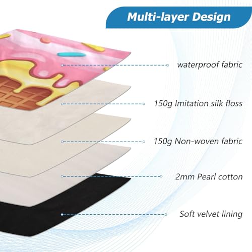 Funda para portátil rosa Ice Cream para 13-14 pulgadas miniatura 4
