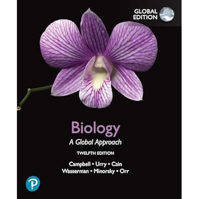 Biology