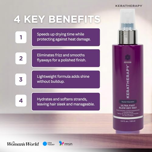 Spray para secado rápido de cabello 125 ml Keratin miniatura 4