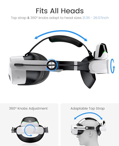 Image of Head Strap for Meta Quest 3S /3 /2 with Upgraded Soft Cushion Pad / 2x10000mAh Battery and Charging Dock, - Adjustable Comfortable VR Headset Strap, VR Accessories Enhanced Support