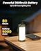 Glocusent 106 LED Camping Lights, Up to 80Hrs, 5000mAh Camping Lantern Rechargeable with 5 Brightness 3 Modes & SOS, IP68 Waterproof, Max 1200LM, Lanterns for Power Outages Hiking Emergency Hurricane