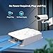 Outdoor Gigabit PoE Extender 1 in 3 Out, NICGIGA 4 Port PoE Repeater Waterproof, Vlan, Extend 100 Meters(328 ft), IEEE 802.3af/at Power Over Ethernet PoE Splitter.