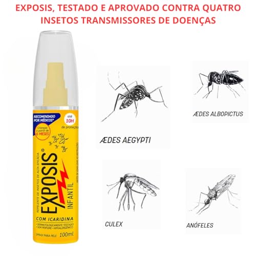 Repelente Exposis Gel 100ml Icaridina Sem Cheiro Infantil